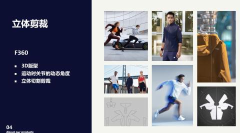 <p>关于F360版型&#xff0c;以下描述错误的是&#xff1f;</p>