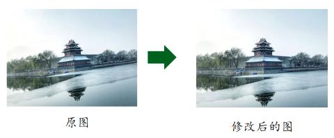 <p>原图通过下列哪种操作可变成修改后的图片</p>