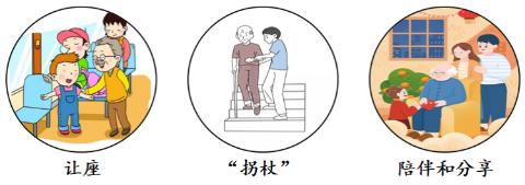 <p>生活中，总有这样不同的情境（见下），却有着共同的美丽。这份“美丽”在于<span data-tex=""> </span></p>