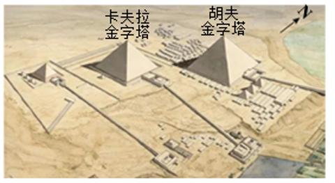 <p>开罗时间6时，徐州大概几点（ ）</p>