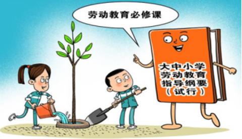 <p>）下图反映的主题——“劳动教育是必修课程”之所以是“硬 核”要求，是因为（   ）①培养劳动精神就能够提高综合能力②只有脑力劳动才能创造社会效益③人生价值是通过劳动创造的④人世间的一切美好生活都是通过劳动来创造的<span data-tex=""> </span></p>