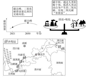 <p><strong>长江干流的乌东德、白鹤滩、溪洛渡、向家坝、三峡和葛洲坝等六座梯级水电站&#xff0c;共同构成目前世界上最大清洁能源走廊&#xff0c;对我国在2030年前实现碳达峰、2060年前实现碳中和具有重要意义。读图为碳达峰、碳中和及长江流域局部区域示意图&#xff0c;完成下面小题。</strong> 长江干流建成清洁能源走廊&#xff0c;对实现碳达峰、碳中和的积极作用是&#xff08;   &#xff09;</p>