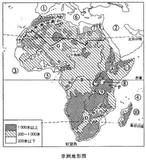 <p>从右图推测，非洲的地形特征是</p>