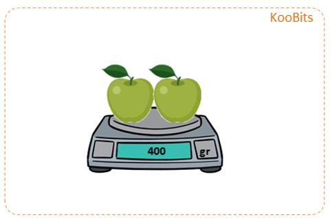 <p>Read the scale.What is the mass of<strong> one </strong>apple in grams?</p>