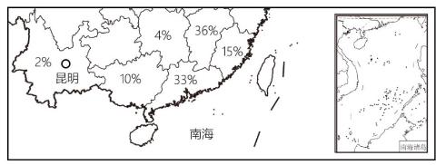 <p>粤、闽两省重稀士矿储量占全国总储量的<span data-tex=""> </span></p>