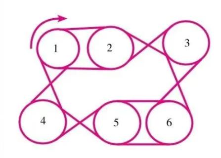 <p>如图所示&#xff0c;1号轮子是顺时针方向运转的&#xff0c;那么根据图中的配置&#xff0c;6号轮子应该按照什么方向运转&#xff1f;</p>