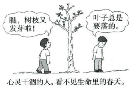 <p>两个人从铁窗向外望，悲观的人看到满地泥泞，乐观的人看到满天繁星。结合下面漫画，以下说法正确的有①乐观的人总是对未来充满信心②我们应当拥有积极的人生态度③悲观的人总能看到事物的美好④消极的态度会相互传染<span data-tex=""> </span></p>