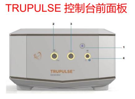 <p>PFA消融期间，2灯为什么颜色<span data-tex=""> </span></p>