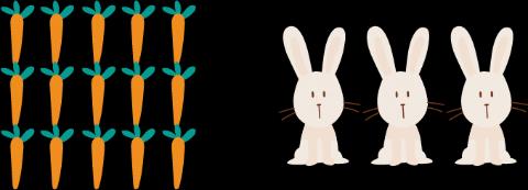 <p>三只小兔子分胡萝卜，平均一只小兔分得（ ）根</p>