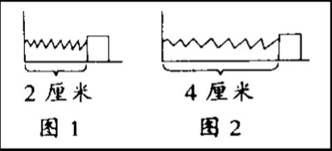 <p>如图&#xff0c;将一根弹簧固定在墙上&#xff0c;另一端与物体相连。拉动物体&#xff0c;弹簧伸长。松手后物体开始运动&#xff0c;是&#xff08;    &#xff09;使物体开始运动。</p>