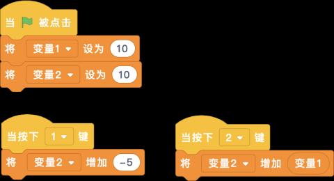 <p><sub><sup>角色的程序如图，点击运行按钮后，下面哪个操作不能使“变量1”与“变量2”数值相等呢？</sup></sub></p>