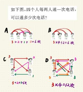 <p>解决方法正确的是&#xff08;    &#xff09;</p>