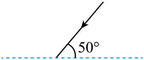 <p>一束入射光线与水平面成50°角，要使反射光线沿水平方向射出，则平面镜与水平面的夹角</p>