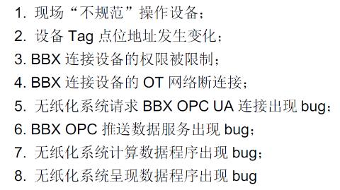 <p><strong>无纸化自动记录数据“异常”&#xff0c;可能有哪些原因&#xff1f;</strong></p>