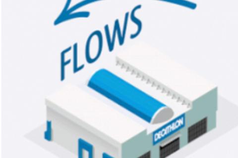 PDF商品流通