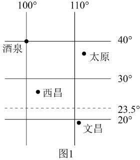 <p>北京时间<span data-tex=""> </span>2024年12月3日，我国在西昌卫星发射中心使用长征三号乙运载火箭，成功将通信技术试验卫星十三号发射升空。根据材料，西昌卫星发射中心的经纬度位置是？</p>