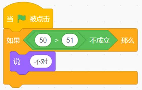 <p>运行下列程序&#xff0c;角色说“不对”。<span data-tex=""> </span></p>