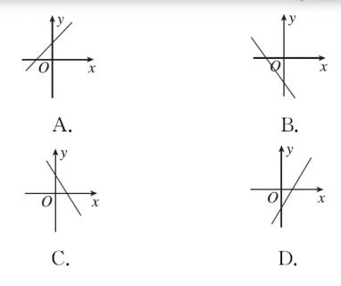 <p>已知一次函数<i>y</i>=<i>kx</i>+2(<i>k</i>≠0)的函数值<i>y</i>随<i>x</i>的增大而增大,则该函数的图象大致是</p>
