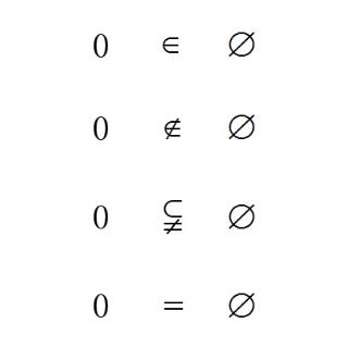 下列符号使用正确的是（）