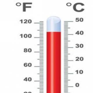 How's the weather?