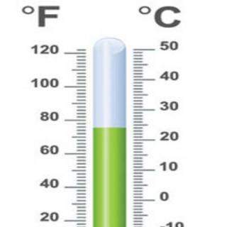 How's the weather?