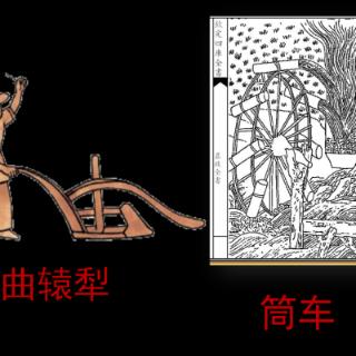 唐朝发明并推广了一些重要的农业生产工具，用于灌溉的工具是