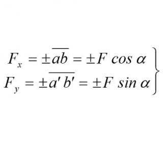 投影计算式如图所示，其中α指的是（&nbsp; &nbsp; &nbsp;）