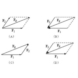 下列四个图，不能使关系<span>F<sub>R</sub>=F<sub>1</sub>+F<sub>2</sub></span>成立的是（&nbsp; &nbsp;&nbsp;&nbsp;&nbsp;）。