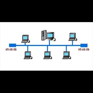 如图所示的网络拓扑结构属于（　）类型。