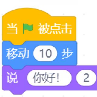 .当小绿旗被点击后，角色会发生什么？对于下面程序，描述正确的是？