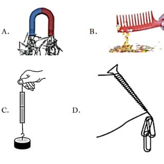 <span>下图所示的<span>“吸引”现象中，与摩擦起电有关的是</span></span>