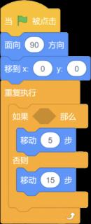 <p>小猴子在森林里散步，先大步走一会儿，然后换成小步走，请问图中程序空白处应该填什么？</p>