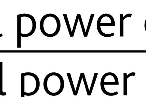 IG Maths Revision