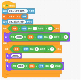 <p>关于图中程序，说法错误的是?</p>