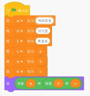 <p><sup>点击绿旗执行程序后，角色说出的内容是?</sup></p>