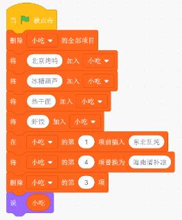 <p>执行图中程序，角色说出的内容是?</p>