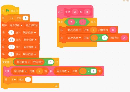 <p><sub><sup>图灵小学正在举办运动会，悠悠自告奋勇提出要编程帮忙排列赛跑成绩。下面是某次赛跑的成绩表和悠悠编写的程序，请问执行程序后，列表中的内容会变成什么样子?</sup></sub></p>