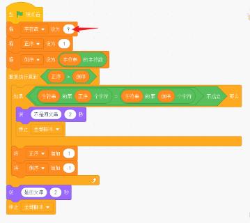 <p><sub><sup>回文串是一种神奇的字符串，因为它正读和反读都一样，比如“level”和“noon”都是回文串。下面是判断一个字符串是否为回文串的程序，关于这段程序说法正确的是?</sup></sub></p>