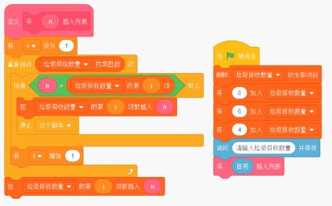 <p>角色的程序如图所示，下列说法错误的是?</p>