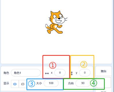 <p>下面哪个选项可以修改小猫的大小？<i><strong>&nbsp;</strong></i></p>