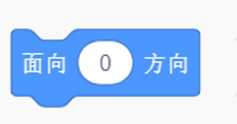 <p>程序表示面向（）方向&nbsp;</p>