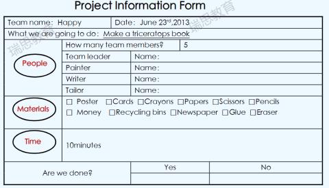 <p>这是哪个阶段的项目管理培养checklist</p>