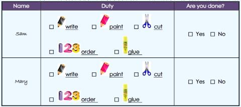 <p>这是哪个阶段团队合作的培养checklist？</p>
