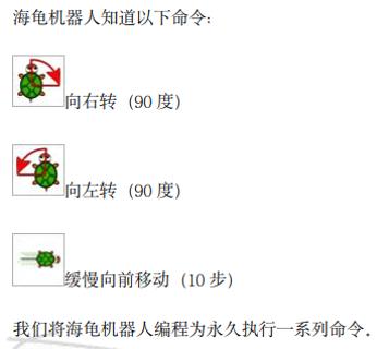 <p><strong>请问,下面那个命令序列能够让机器人的路径是正方形？</strong></p>