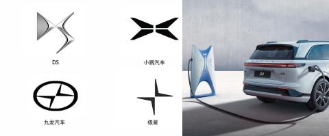 <p>Xpeng is a one of most successful startups ,logo of  Xpeng is &#34;X&#34; , and it is?  </p>