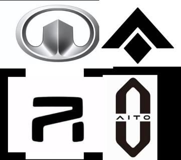 <p>Logo of great wall motor looks like the great wall. and it is </p>