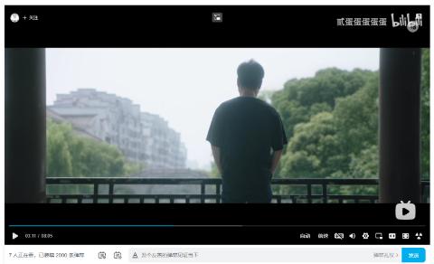 <p>你知道这是什么数据表现形式吗？</p>