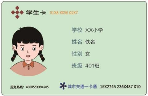<p>你能从这张学生卡中发现哪些形式的数据？</p>
