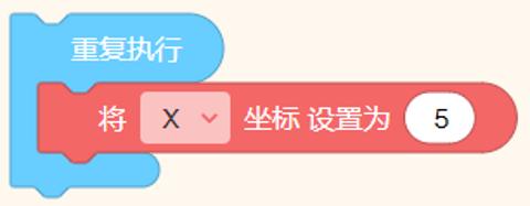 <p>图示的代码解析是将X轴坐标不断地增加5</p>
