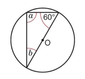 <p>Find the size of angle b.</p>